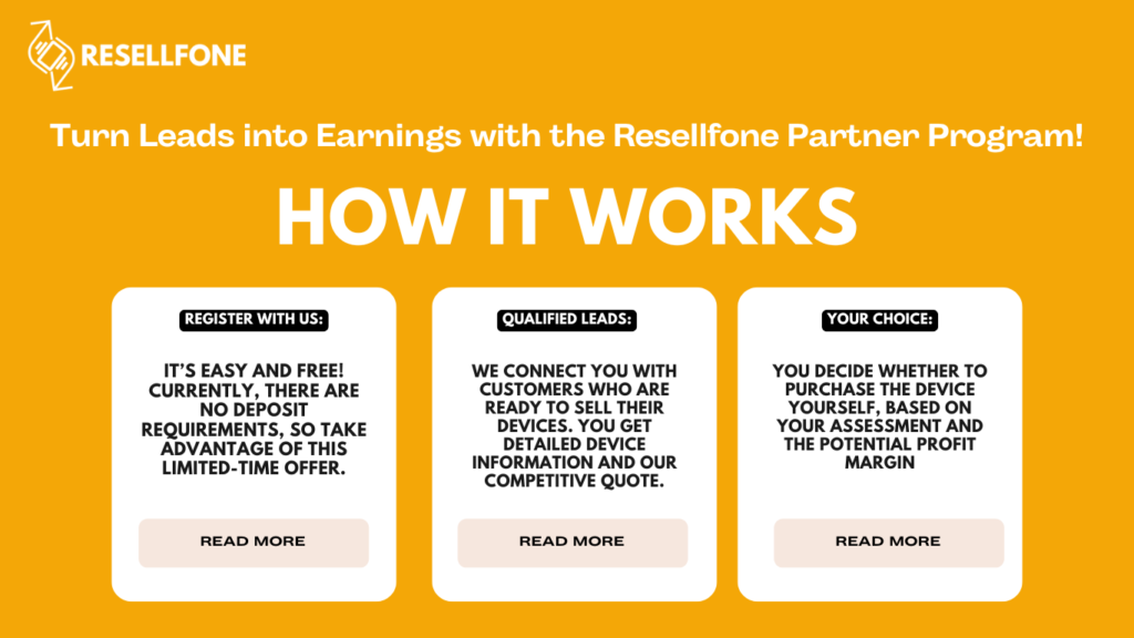 Resellfone Partner Program - How it Works 