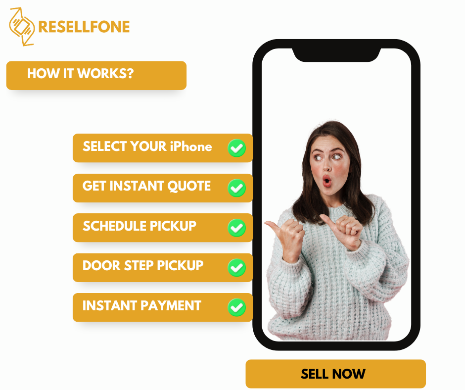 how it works at resellfone