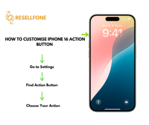 how to customise iPhone 16 Action Button