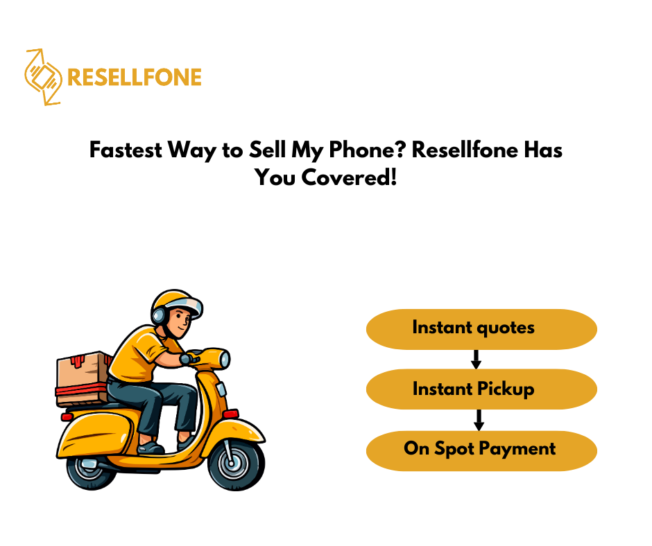 Fastest Way to Sell My Phone? Resellfone Has You Covered!