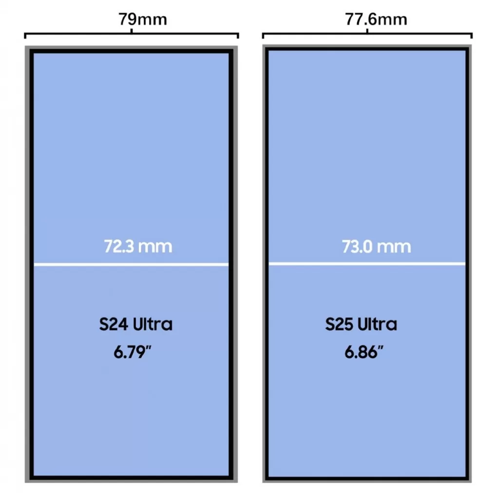 samsung S25 ultra display 
